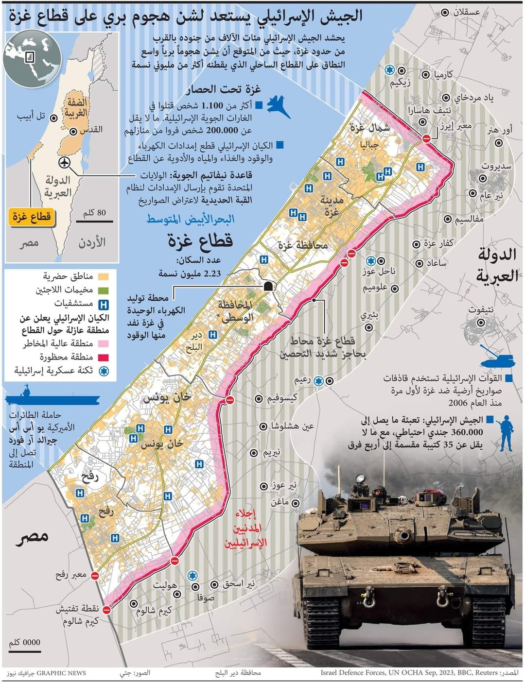 خارطة غزة- المنتصف